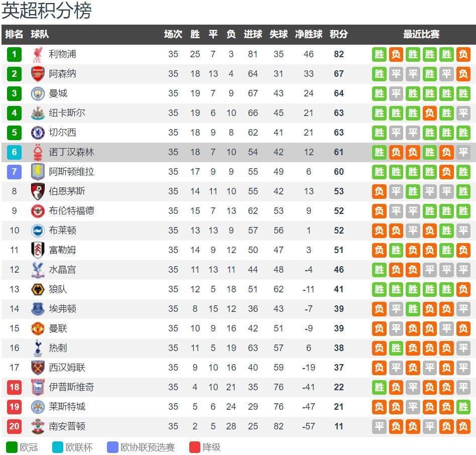 世界杯B组赛程：加拿大首战6月13日3点，瑞士14日首轮（世界杯B组赛程出炉：加拿大6月13日3：00迎来首战，瑞士14日开启首轮）